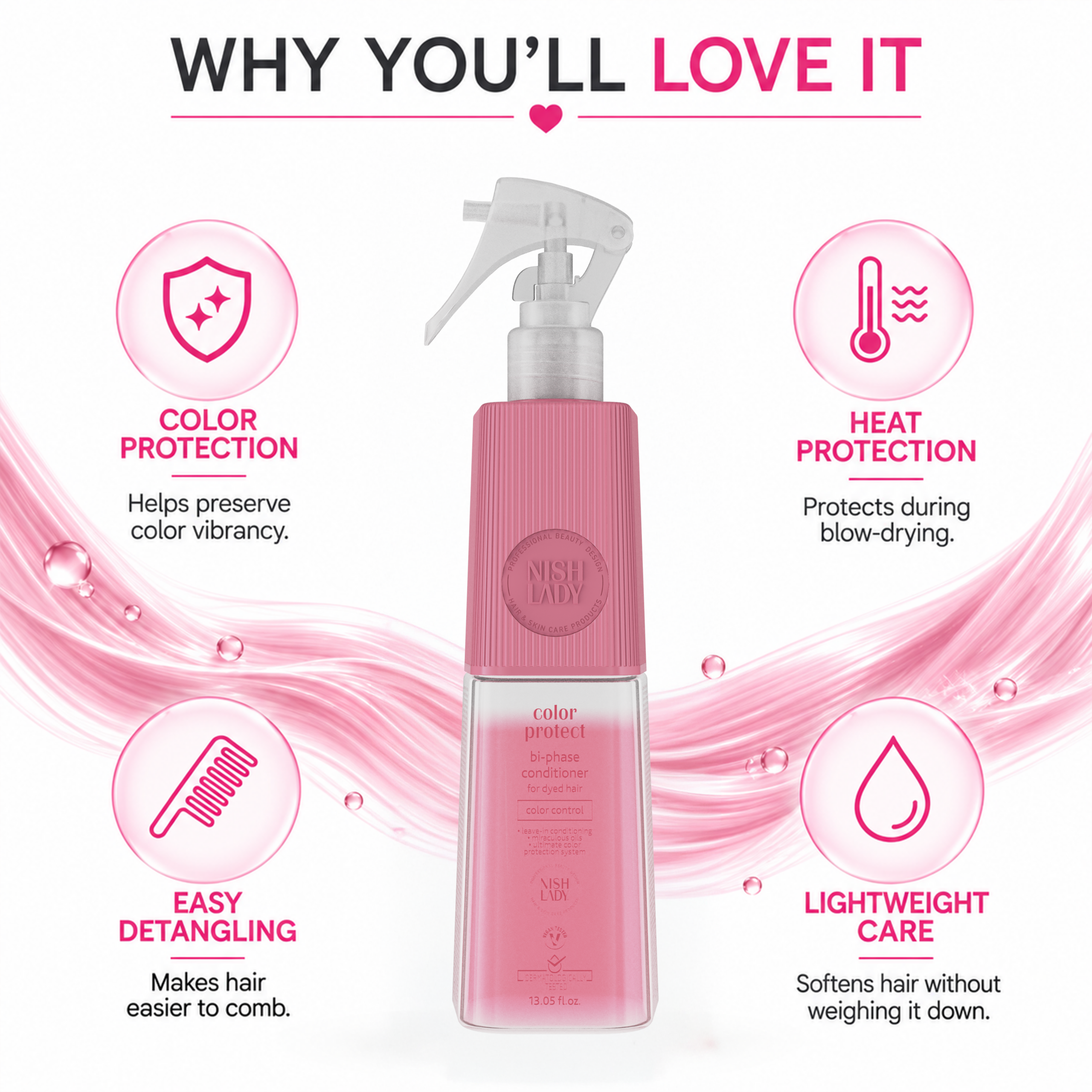 Bi-Phase Color Protect(3)